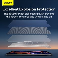 BASEUS 0,3mm tvrzené sklo pro Pro 12.9 2018/Pro 12.9 2020/Pro 12.9 2021 Transparentní