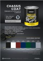 HB BODY Chassis Coat - Šedá RAL 7016 (2,5l) - vysoce kvalitní antikorozní barva (3v1)