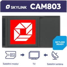 CAM803 satelitní modul s kartou