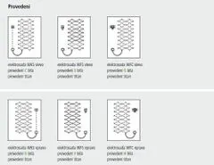 Kermi Radiátor IDEOS kombi provoz, 1526x508x37, 524 Wattů, barva bílá, bílý termostat WFS